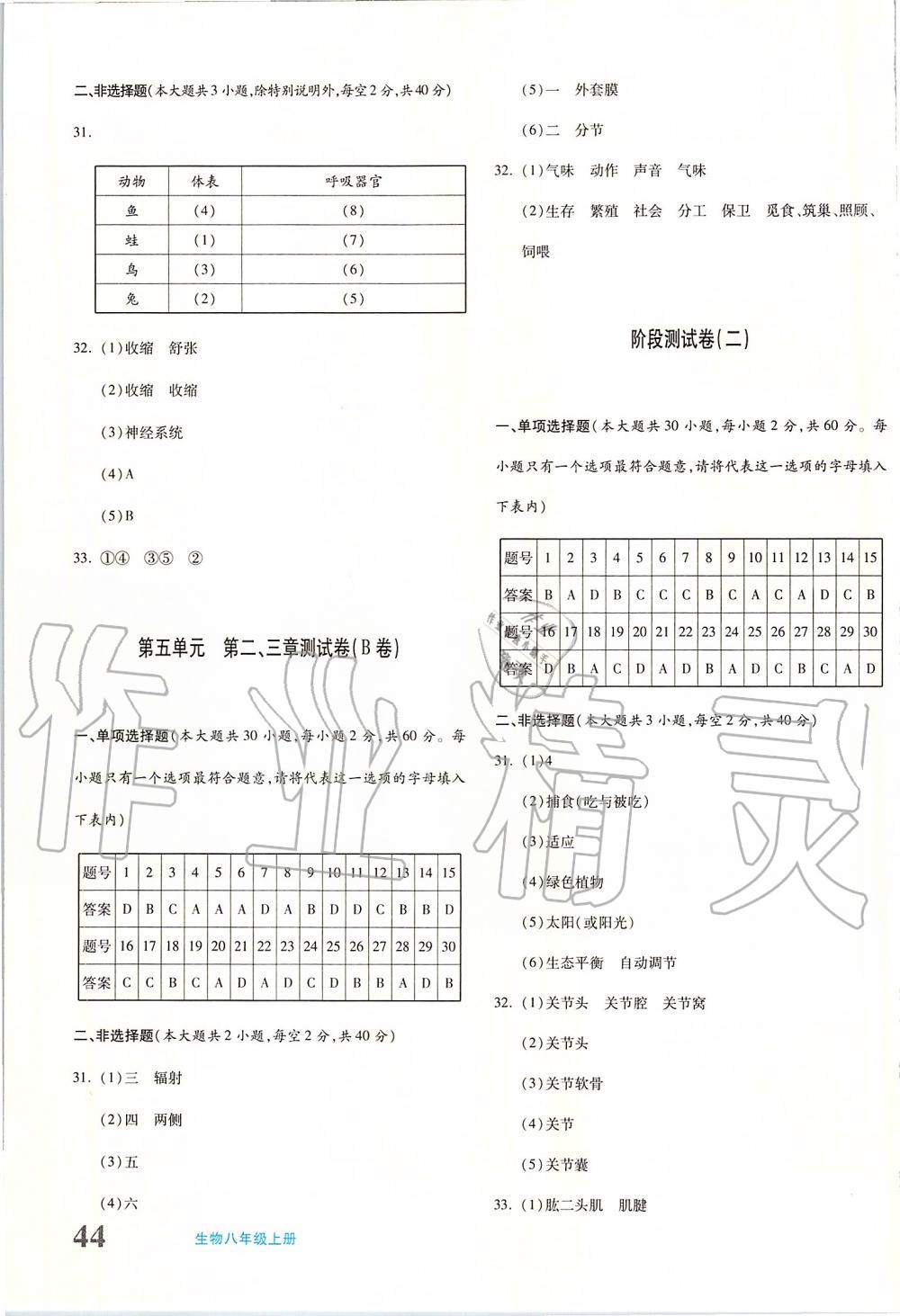 2019年優(yōu)學(xué)1+1評(píng)價(jià)與測(cè)試八年級(jí)生物上冊(cè) 第3頁(yè)