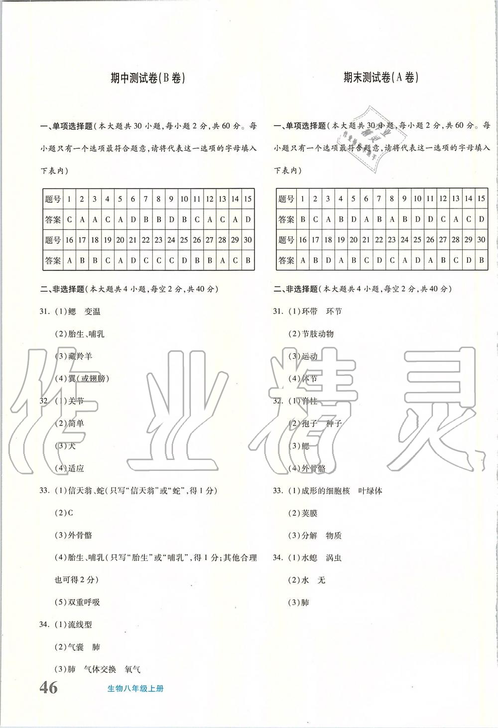 2019年優(yōu)學(xué)1+1評(píng)價(jià)與測(cè)試八年級(jí)生物上冊(cè) 第7頁(yè)