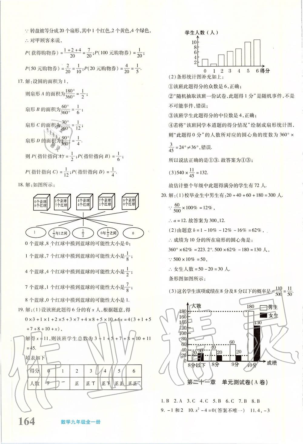 2019年优学1+1评价与测试九年级数学全一册 第7页