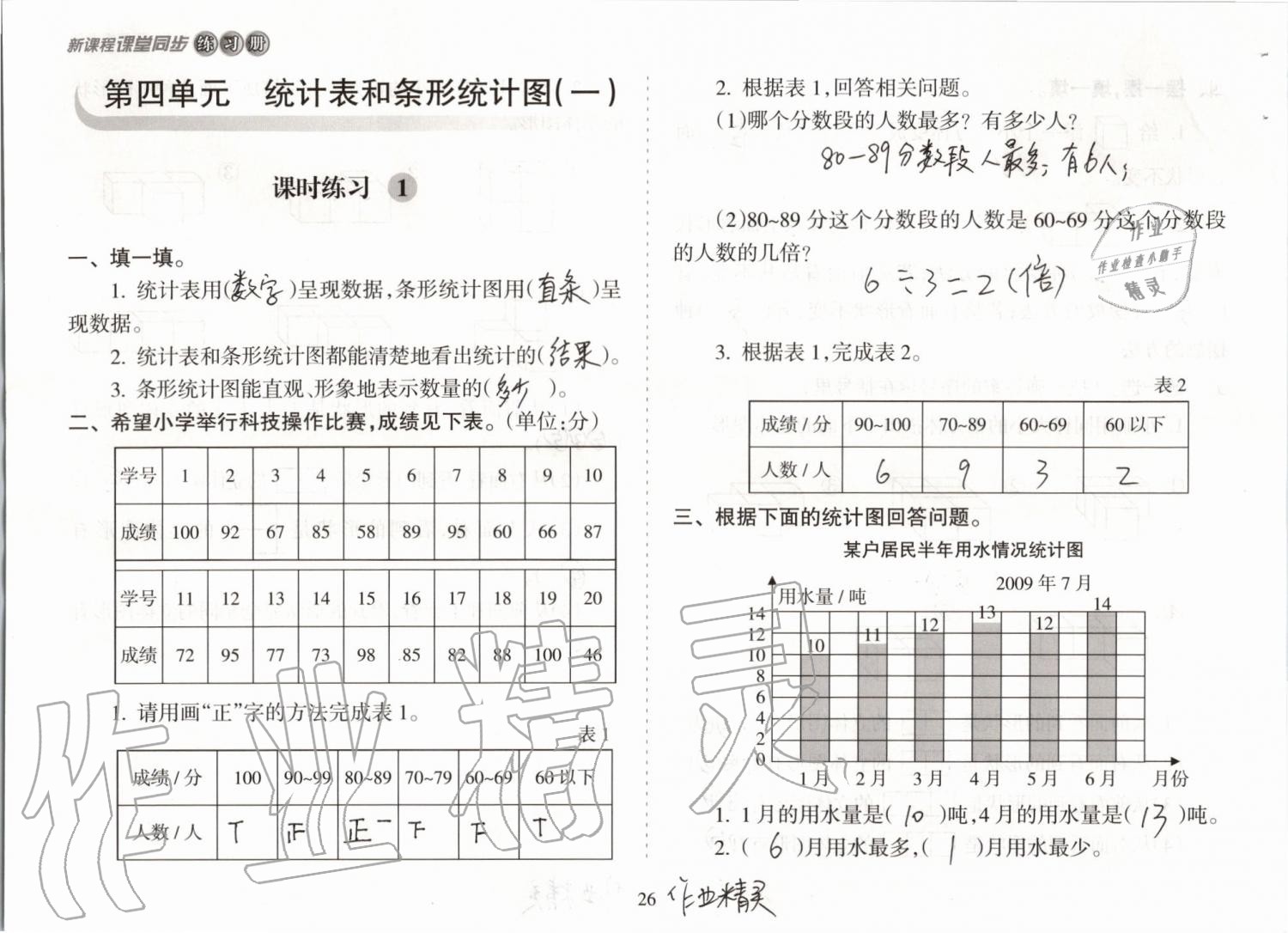 2019年新課程課堂同步練習(xí)冊四年級數(shù)學(xué)上冊蘇教版 第26頁