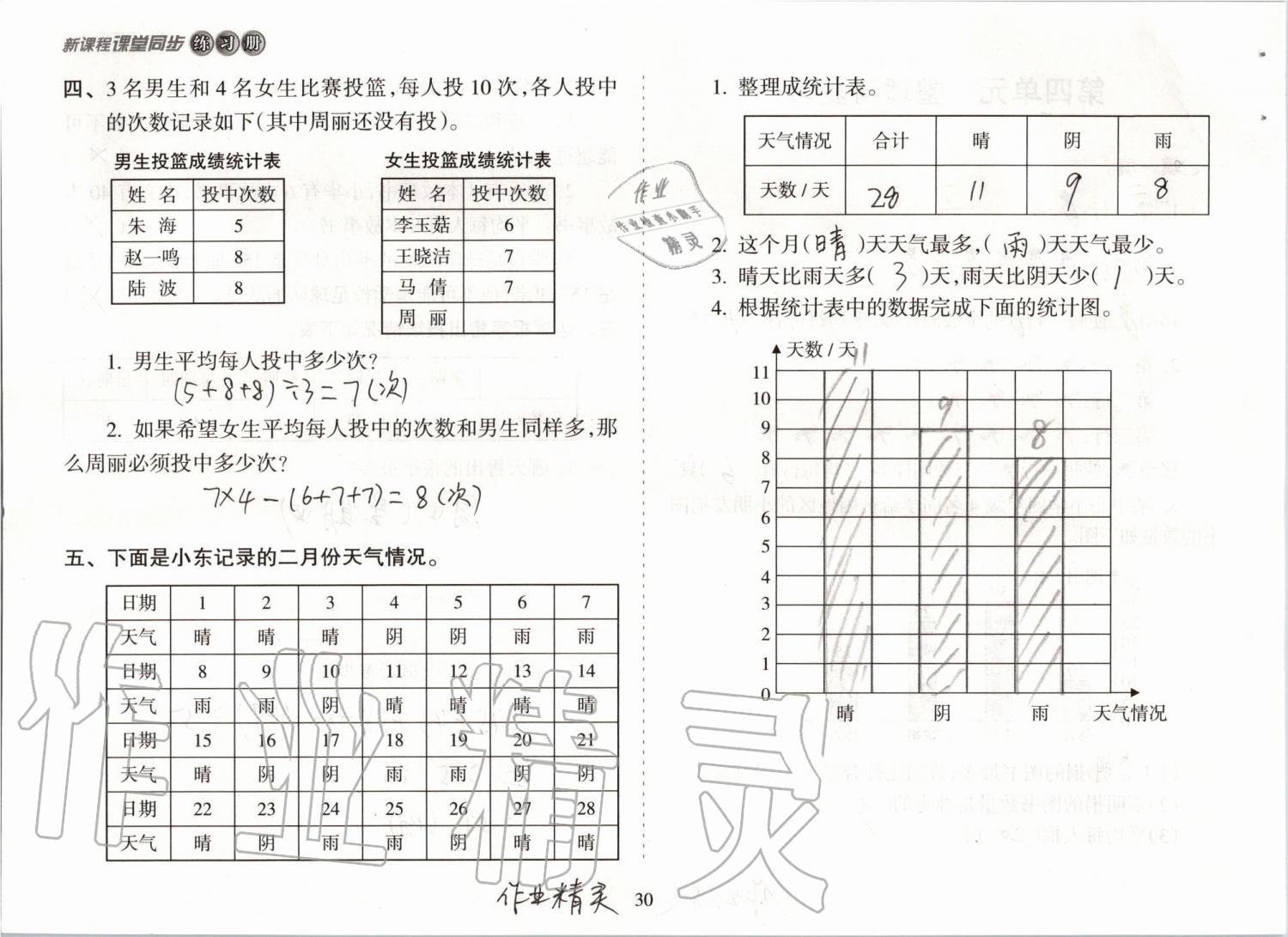 2019年新課程課堂同步練習(xí)冊四年級數(shù)學(xué)上冊蘇教版 第30頁