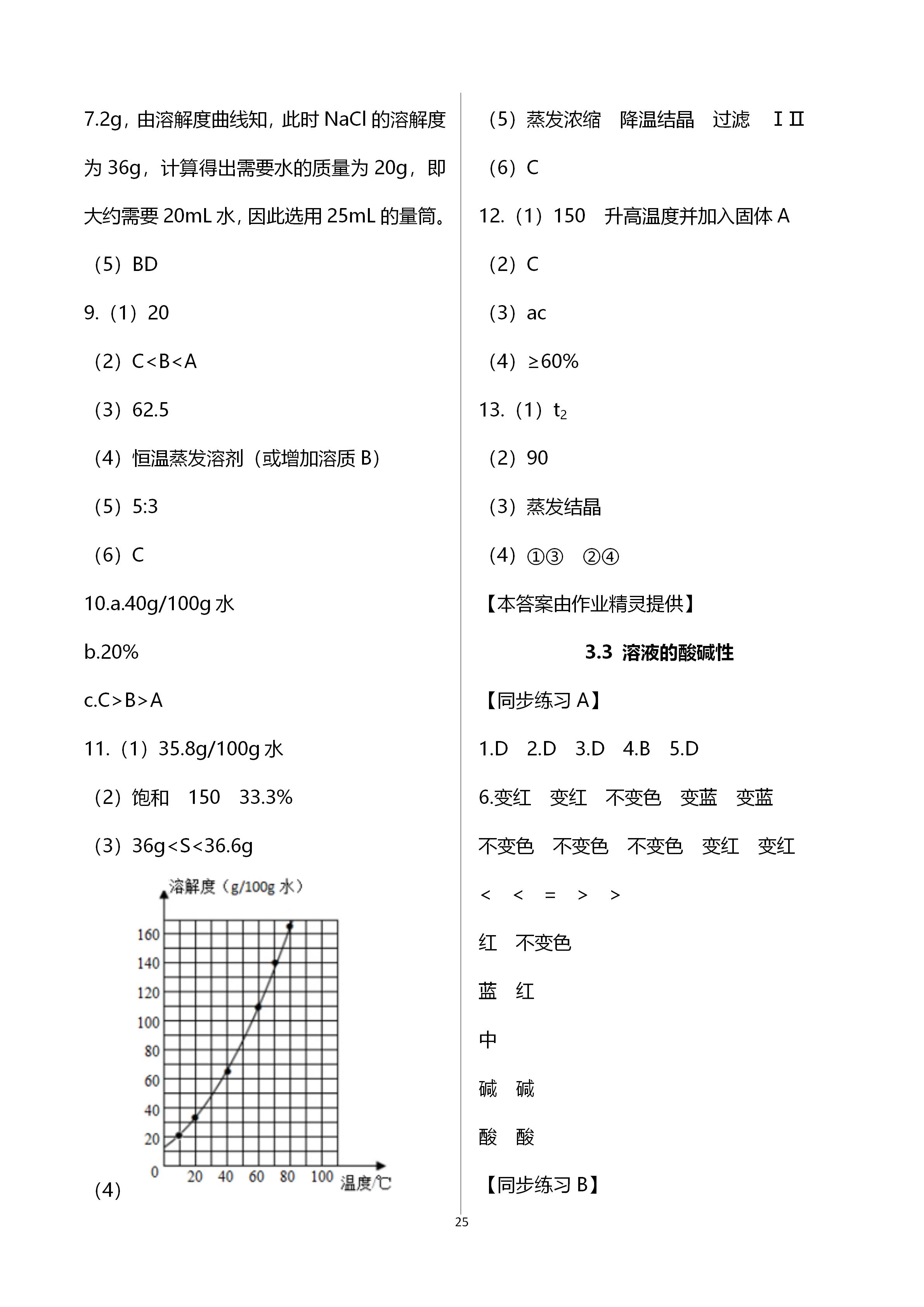 2019年全優(yōu)課堂九年級化學(xué)第一學(xué)期滬教版 第23頁