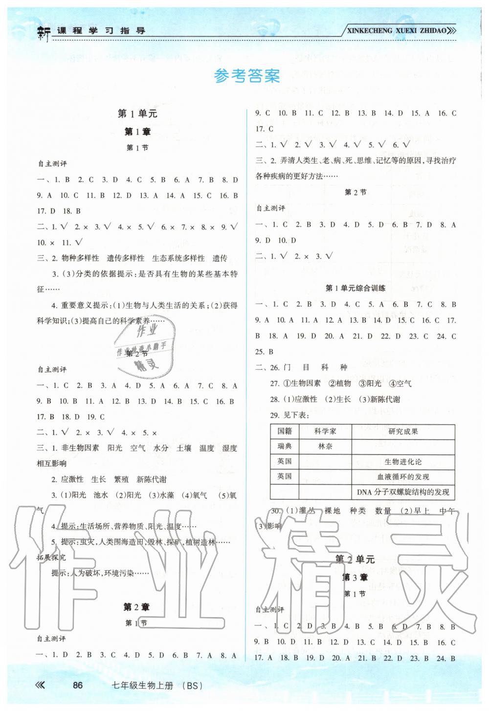 2019年新课程学习指导七年级生物上册北师大版 第1页