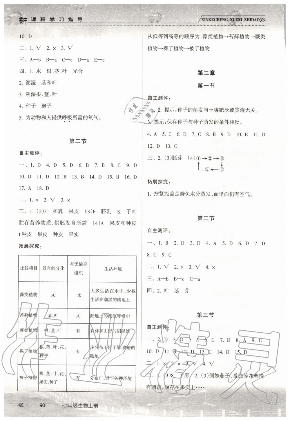 2019年新課程學(xué)習(xí)指導(dǎo)七年級生物上冊人教版南方出版社 第5頁