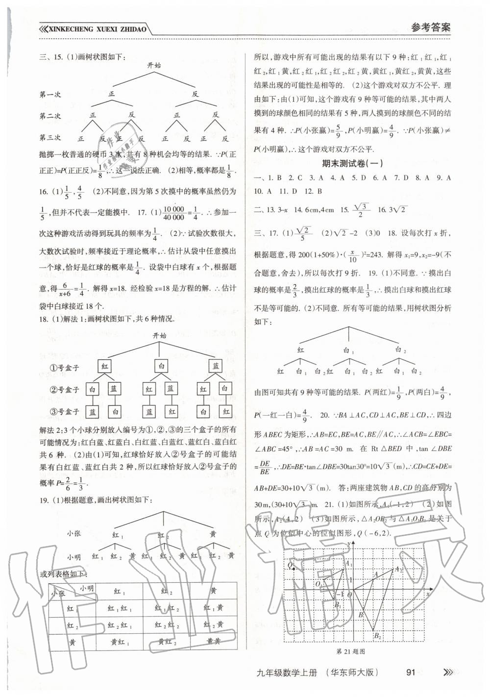 2019年新課程學(xué)習(xí)指導(dǎo)九年級數(shù)學(xué)上冊華東師大版 第12頁