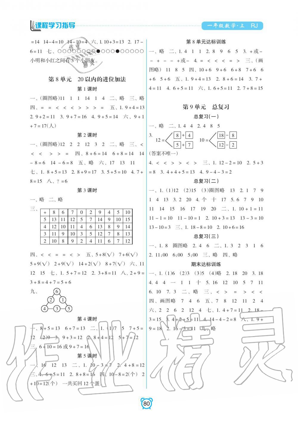 2019年課程學(xué)習(xí)指導(dǎo)一年級(jí)數(shù)學(xué)上冊(cè)人教版 第4頁(yè)