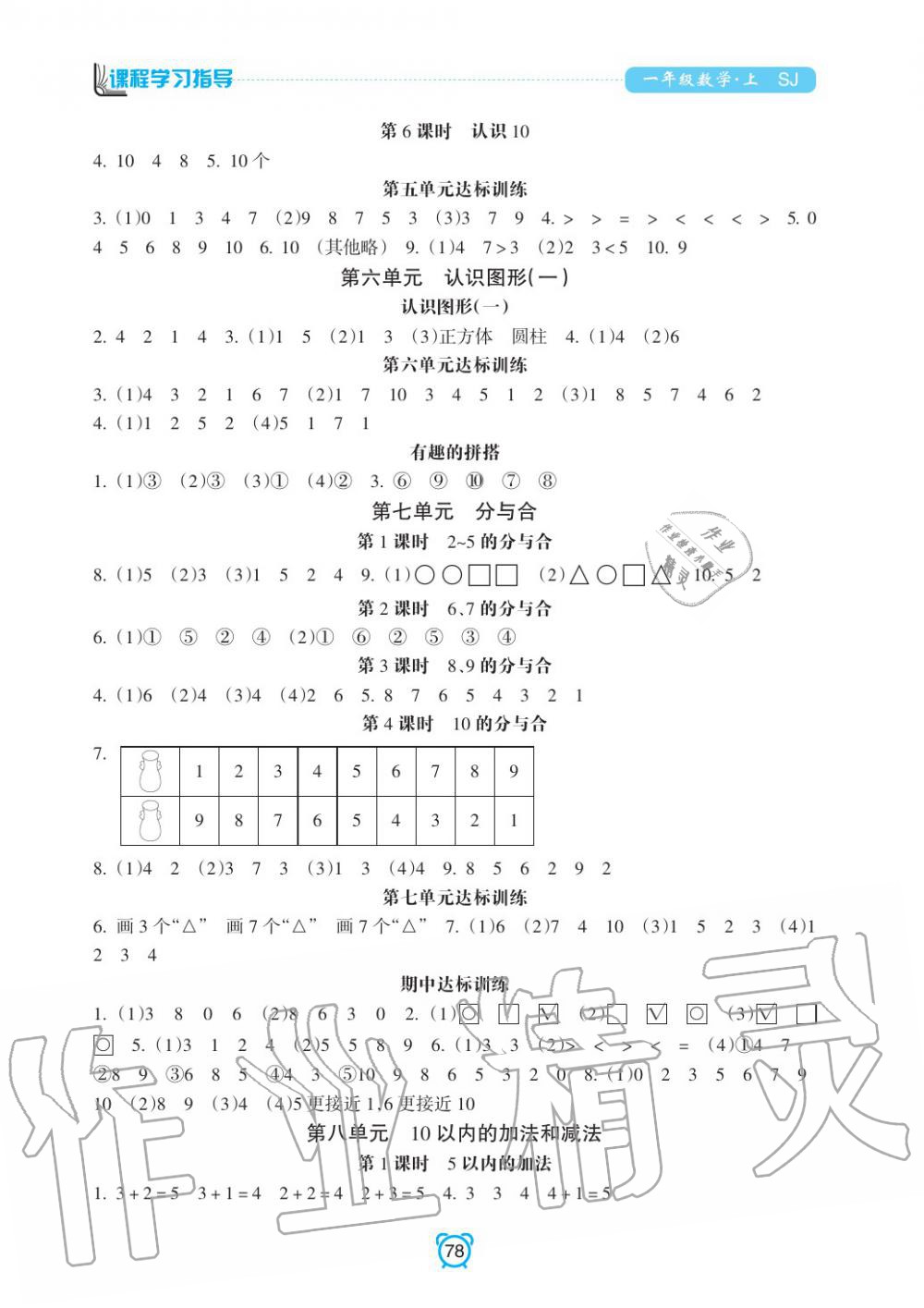 2019年課程學(xué)習(xí)指導(dǎo)一年級(jí)數(shù)學(xué)上冊(cè)蘇教版 第2頁(yè)