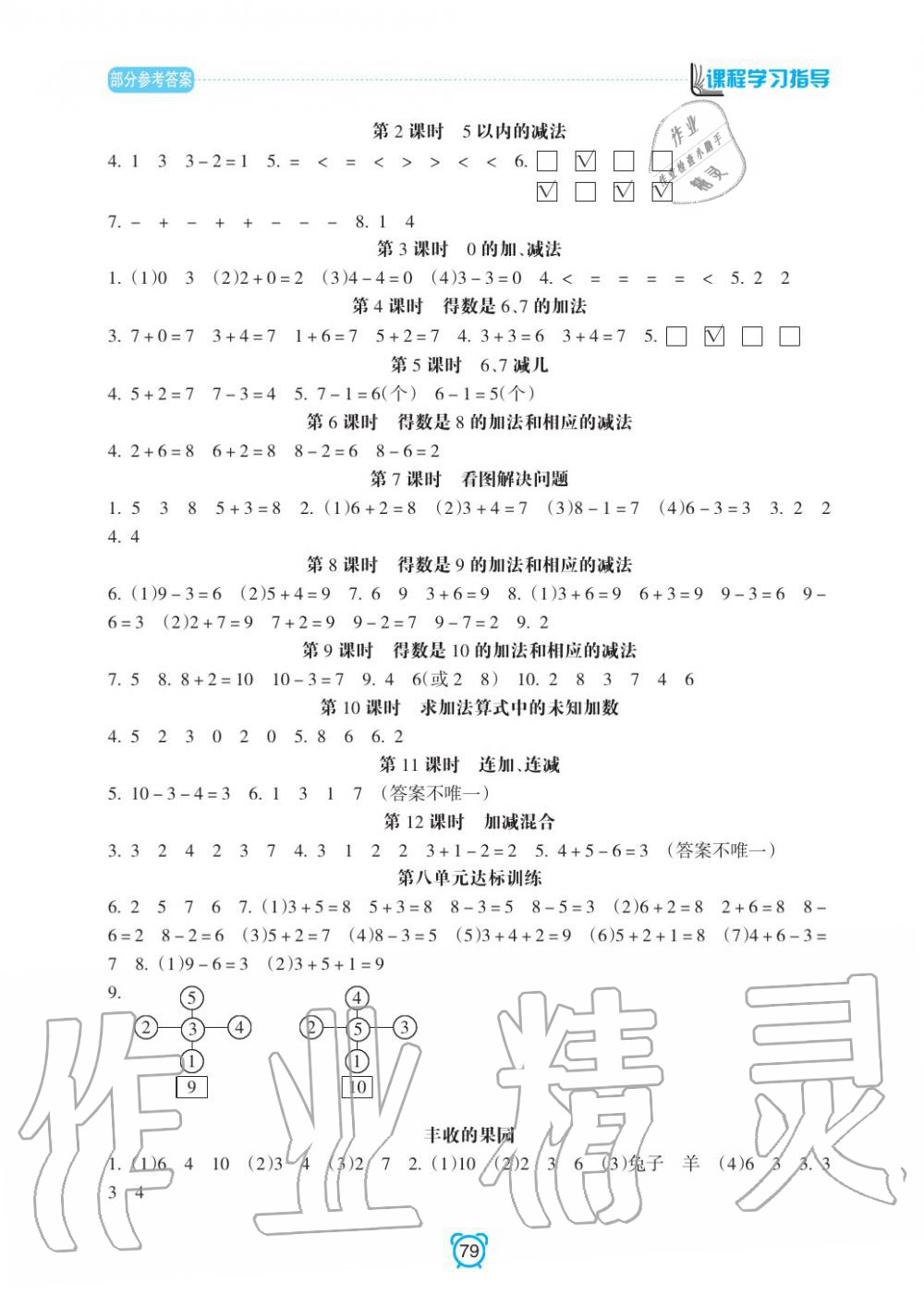 2019年課程學(xué)習(xí)指導(dǎo)一年級數(shù)學(xué)上冊蘇教版 第3頁