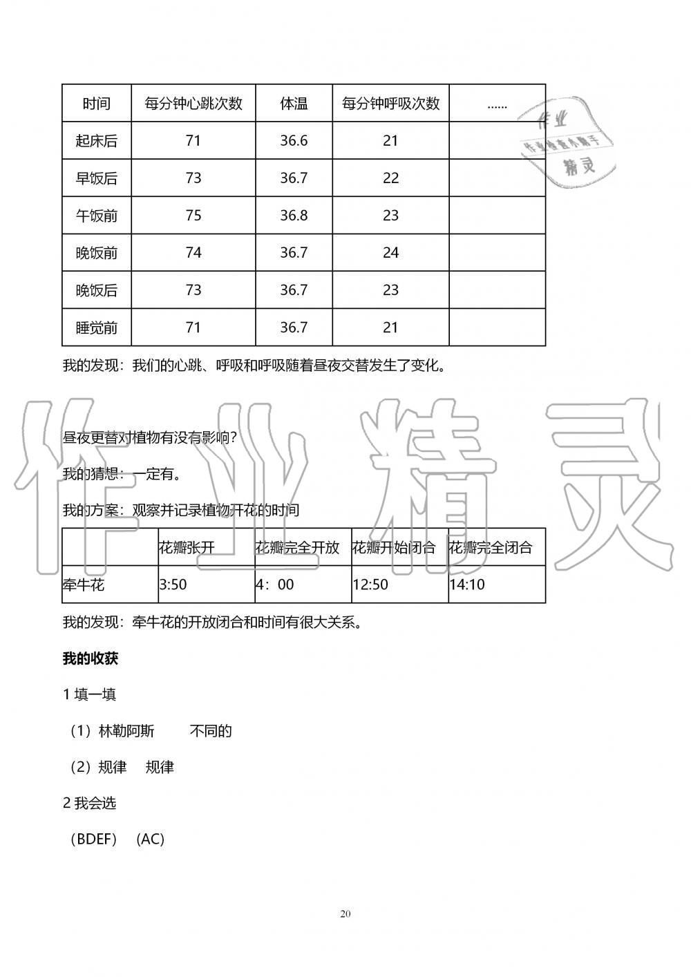 2019年自主學(xué)習(xí)指導(dǎo)課程六年級科學(xué)上冊青島版 第20頁