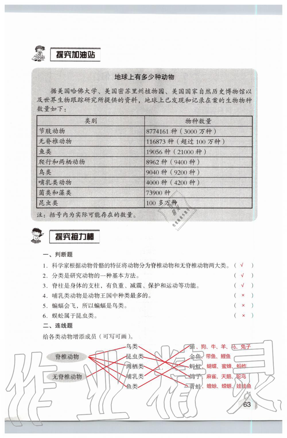 2019年知識(shí)與能力訓(xùn)練六年級(jí)科學(xué)上冊(cè)教科版 第63頁