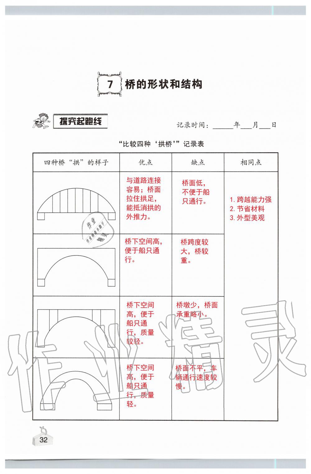 2019年知識(shí)與能力訓(xùn)練六年級(jí)科學(xué)上冊(cè)教科版 第32頁(yè)