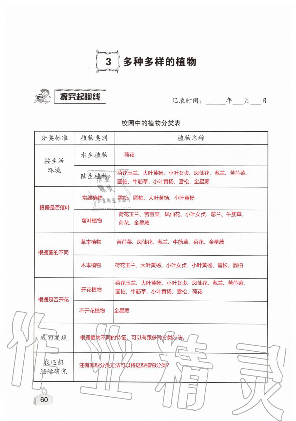 2019年知識與能力訓練六年級科學上冊教科版 第60頁