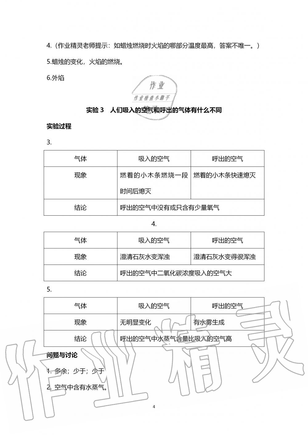 2019年學(xué)生實(shí)驗(yàn)報(bào)告冊(cè)九年級(jí)化學(xué)上冊(cè)人教版 第4頁(yè)