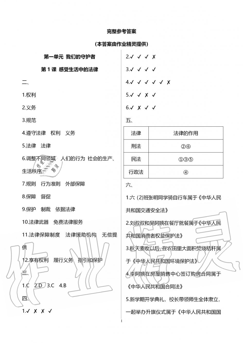 2019年新課標(biāo)道德與法治填圖冊(cè)小學(xué)六年級(jí)上冊(cè)人教版 第1頁(yè)