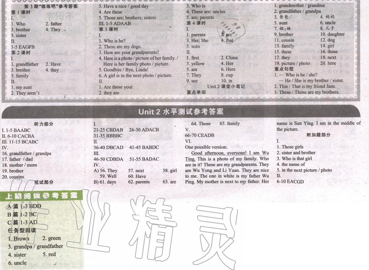 2019年英語學(xué)習(xí)輔導(dǎo)報(bào)七年級新目標(biāo)綜合 第3頁