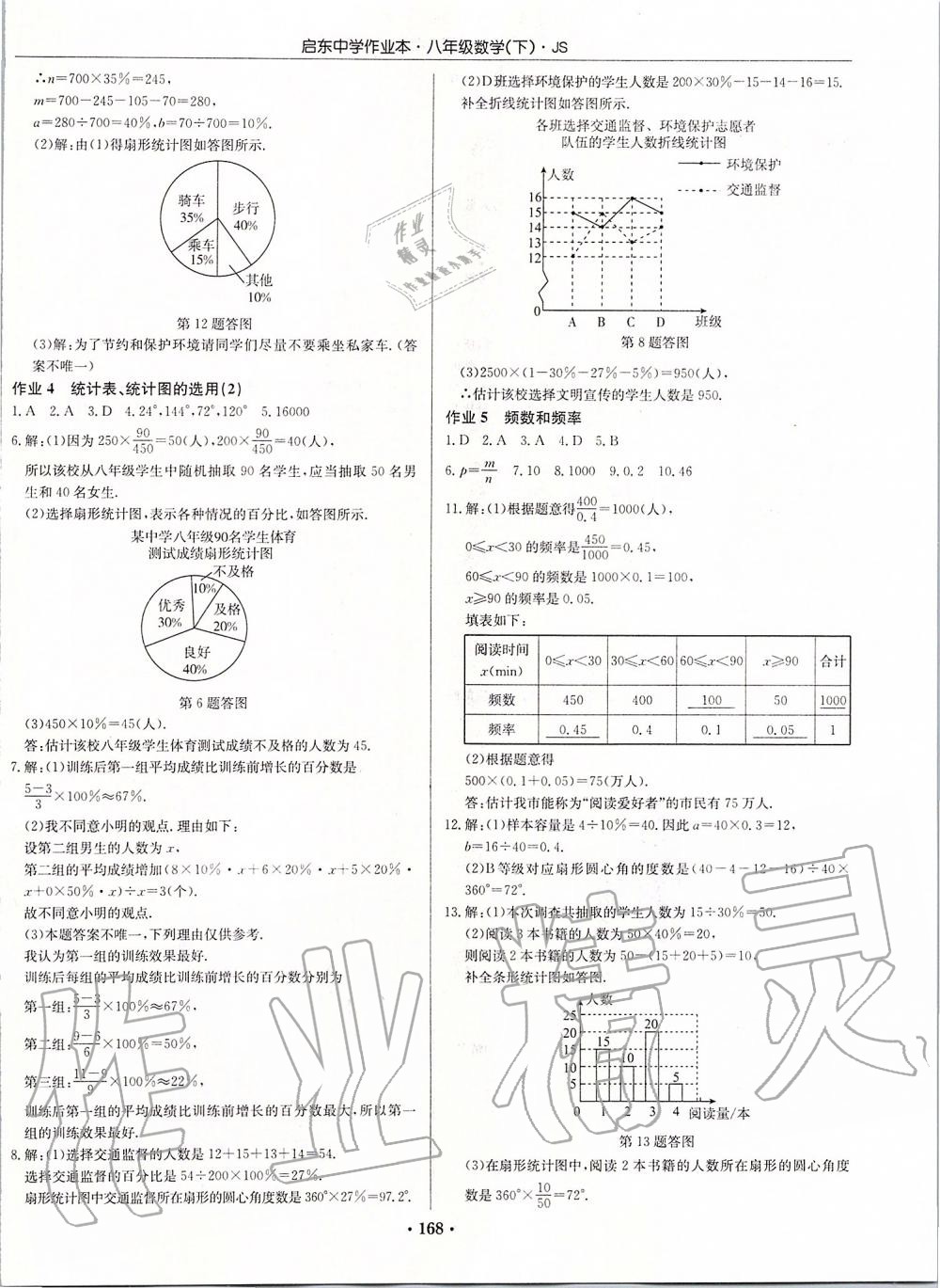 2020年启东中学作业本八年级数学下册江苏版 第2页