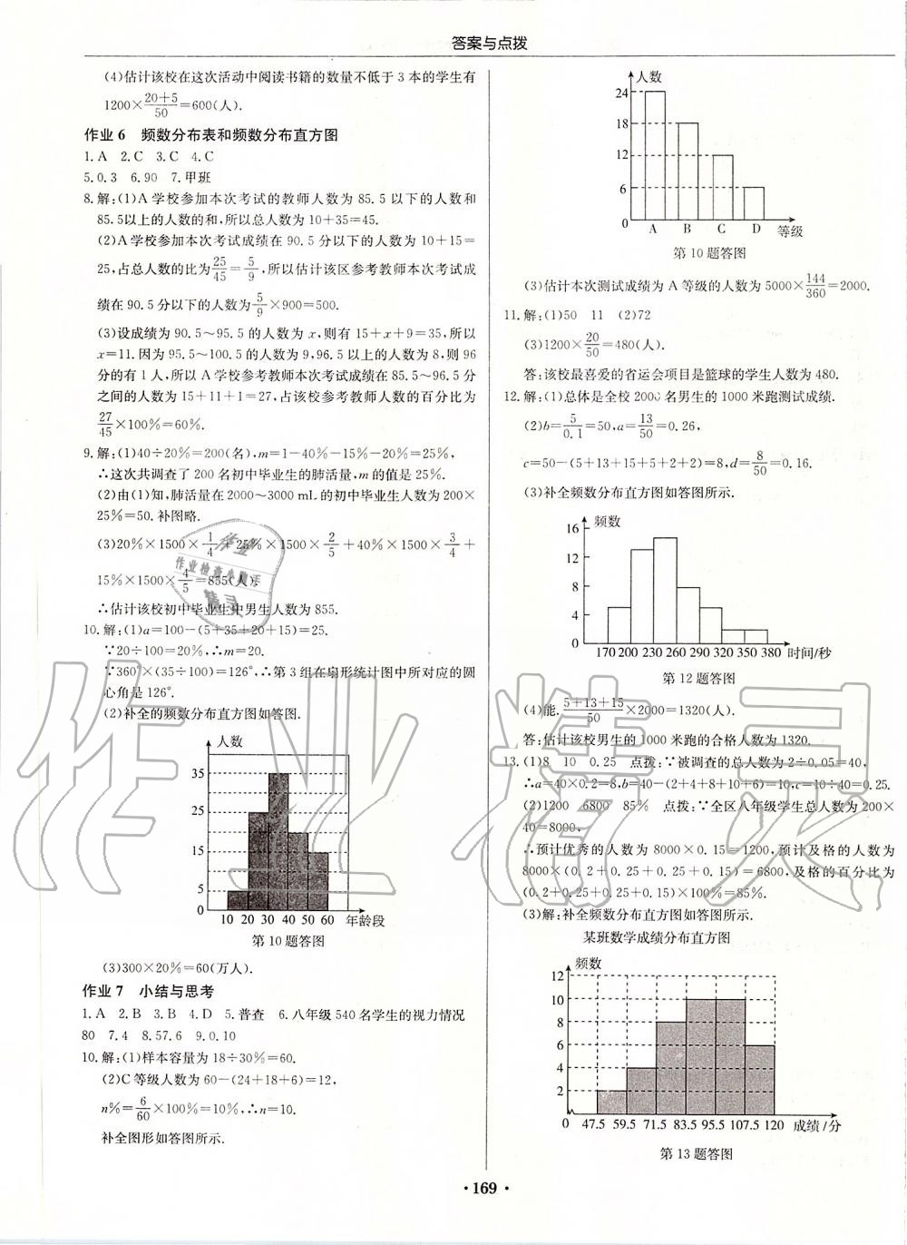 2020年启东中学作业本八年级数学下册江苏版 第3页