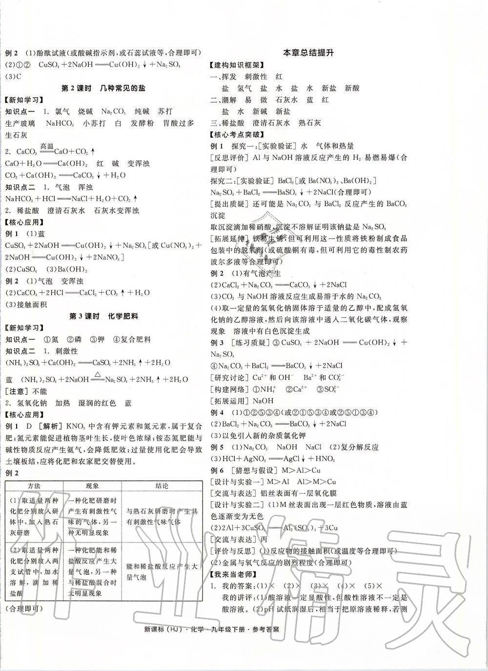 2020年全品學練考九年級化學下冊滬教版 第4頁