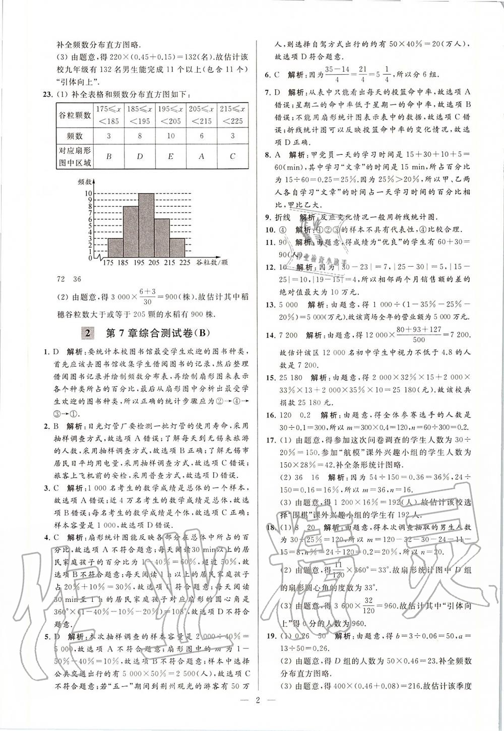 2020年亮點給力大試卷八年級數(shù)學下冊蘇科版 第2頁