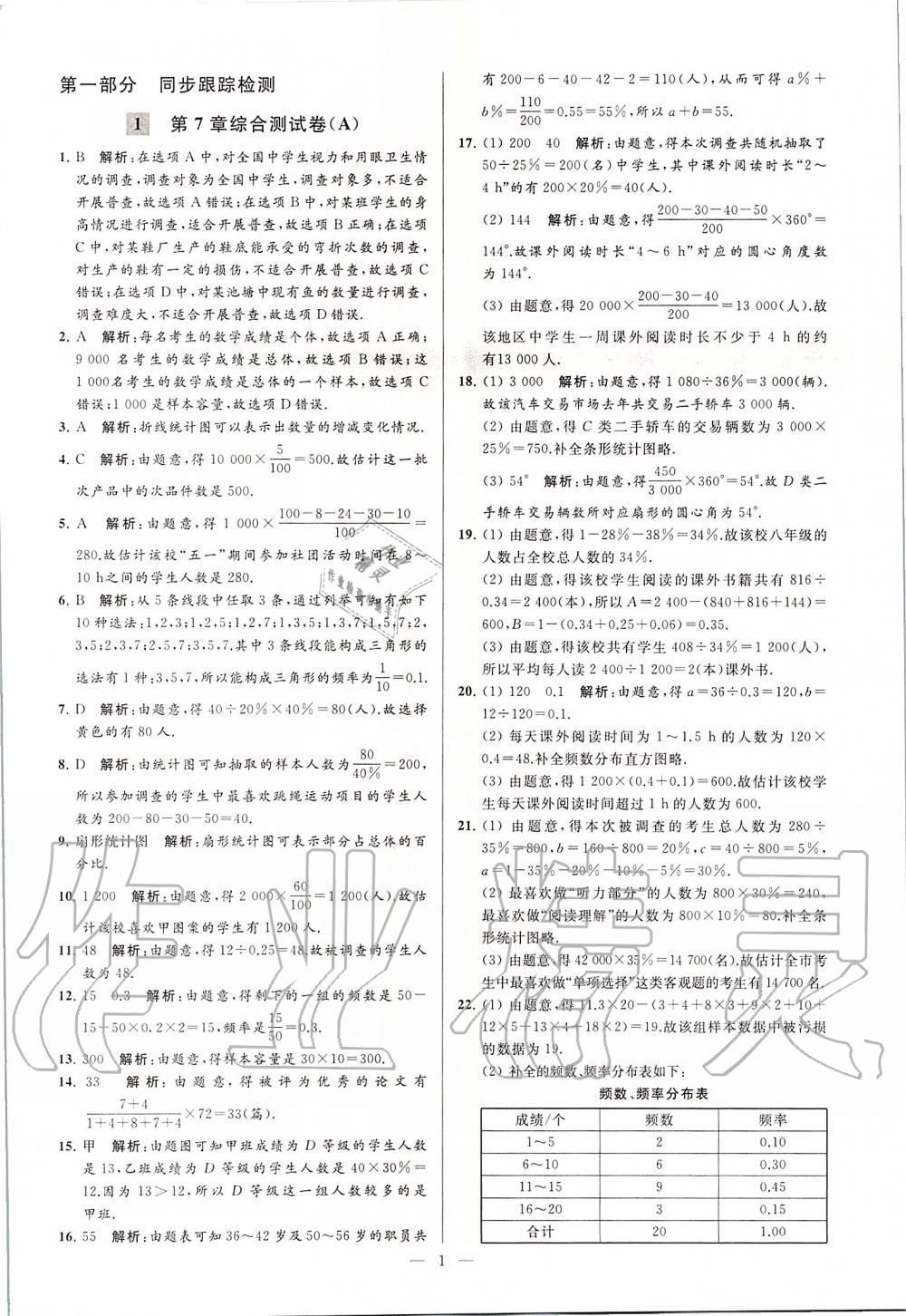 2020年亮點給力大試卷八年級數(shù)學下冊蘇科版 第1頁