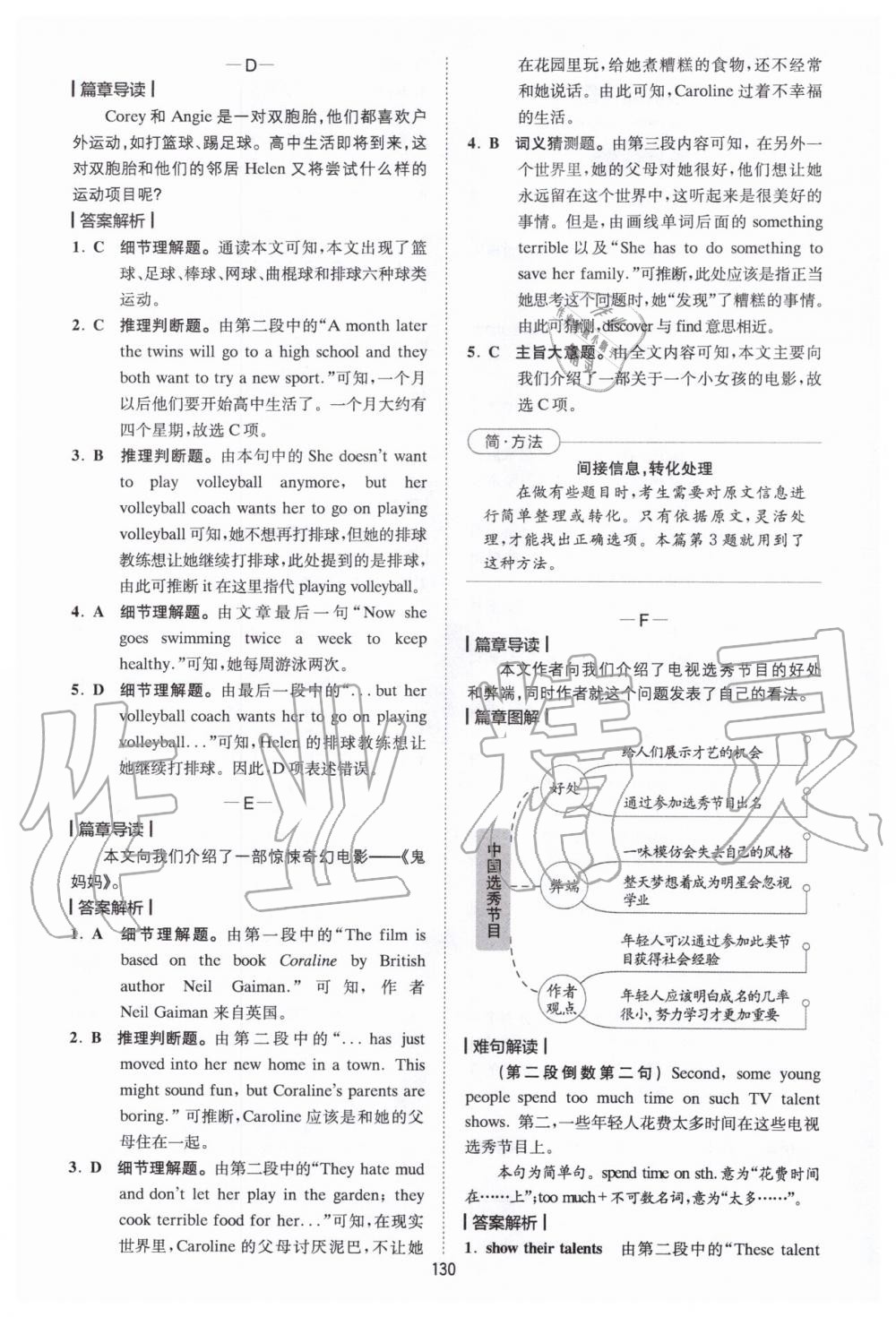 2019年星火英語Spark巔峰訓(xùn)練八年級(jí)完形填空與閱讀理解人教版 第2頁