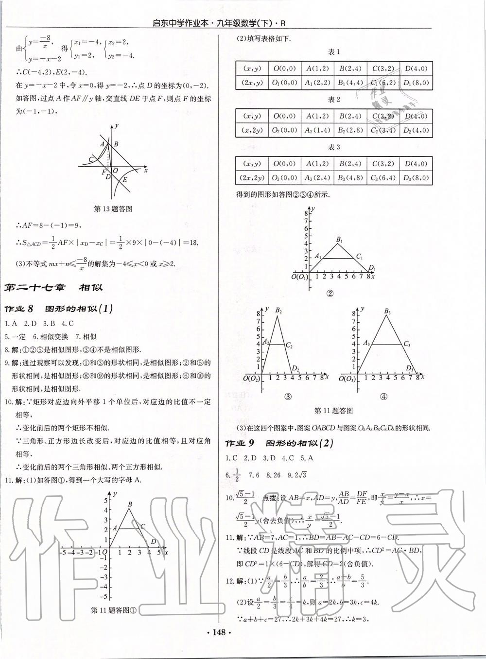 2020年启东中学作业本九年级数学下册人教版 第6页