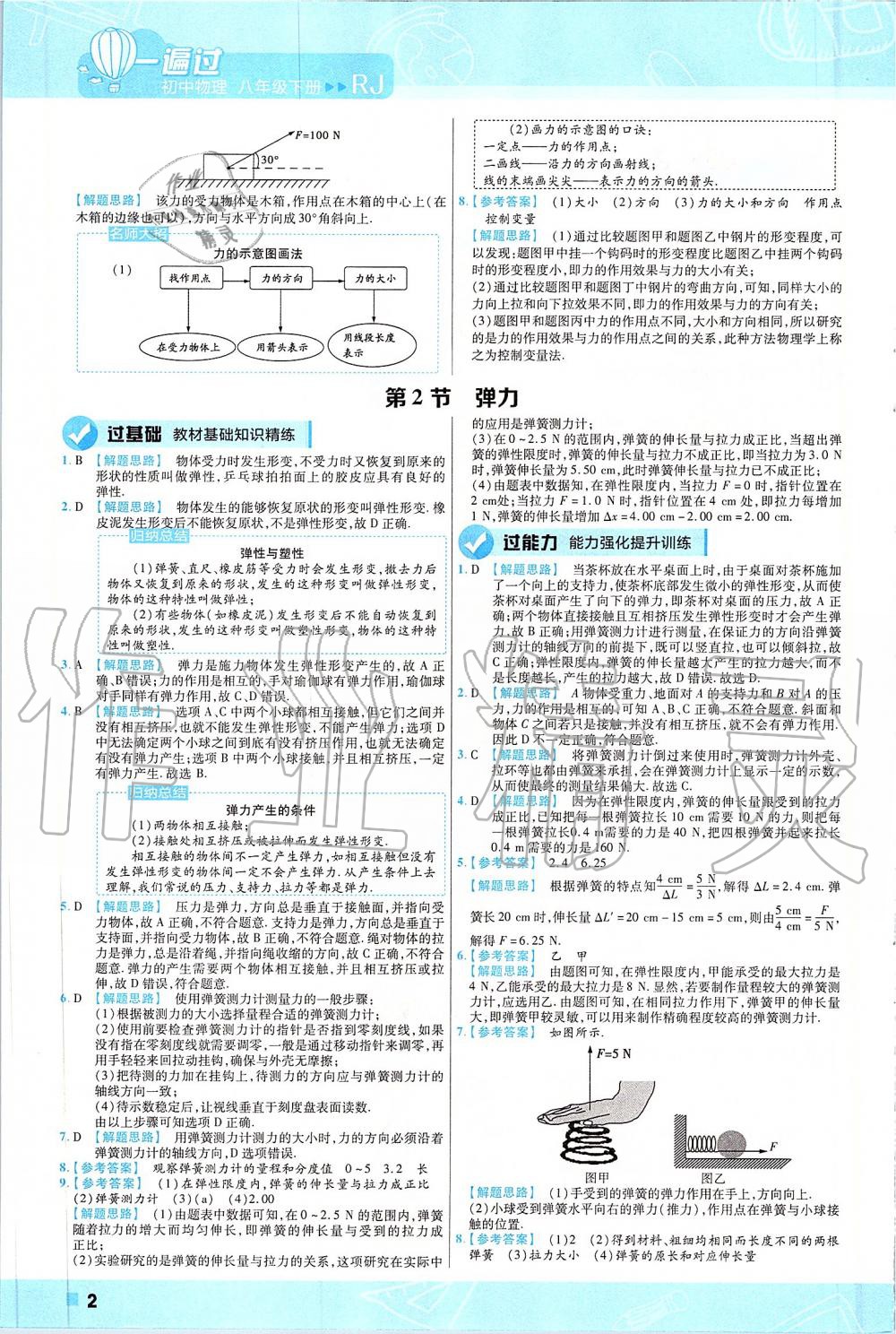 2020年一遍过八年级物理下册人教版 第2页