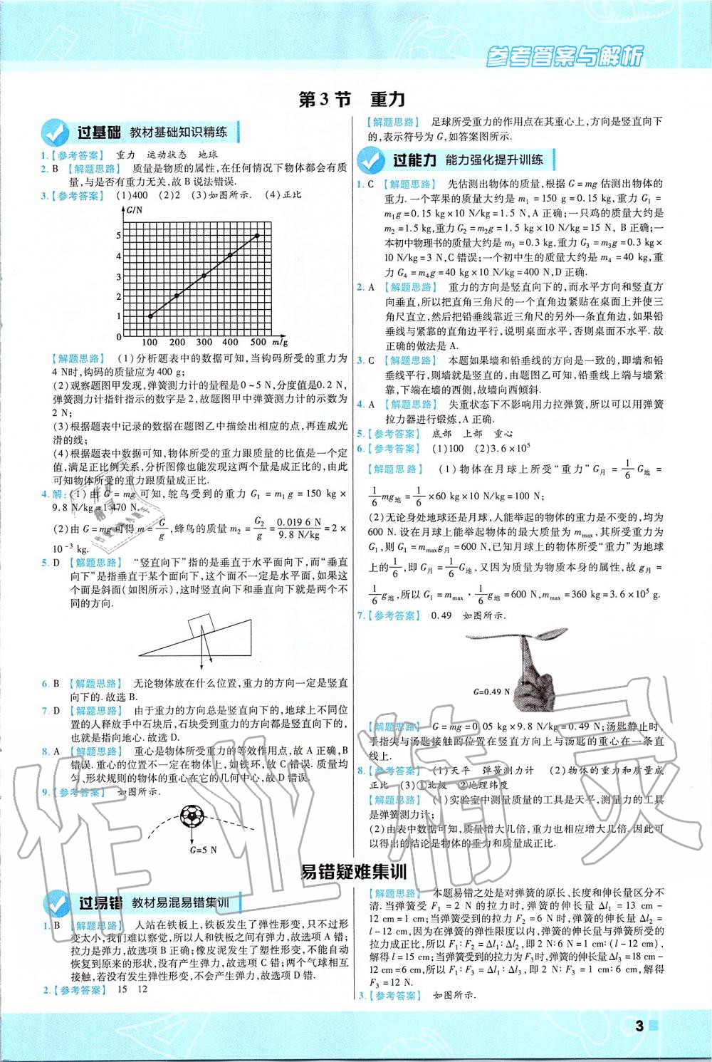 2020年一遍过八年级物理下册人教版 第3页