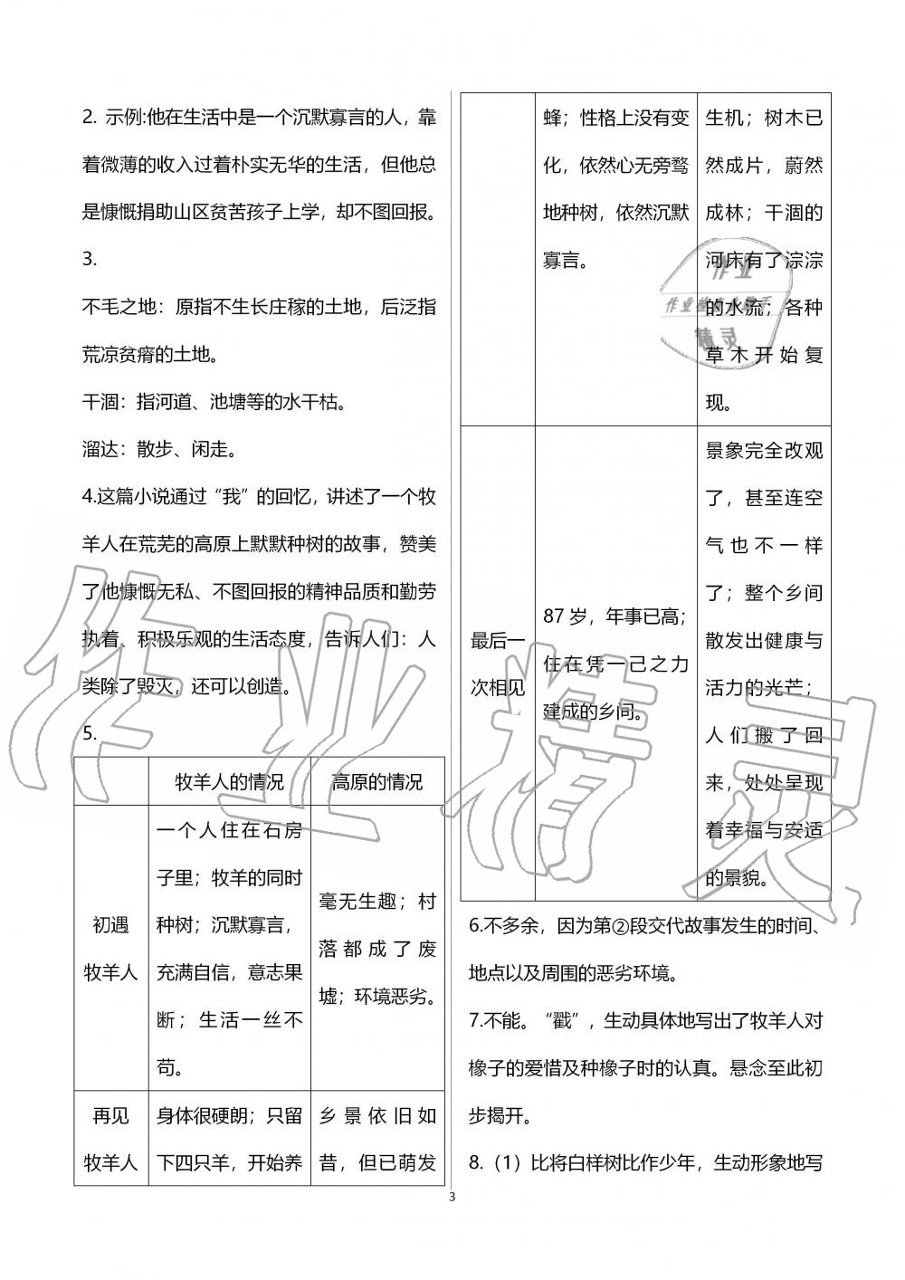 2019年中學生世界七年級語文第一學期下人教版 第3頁