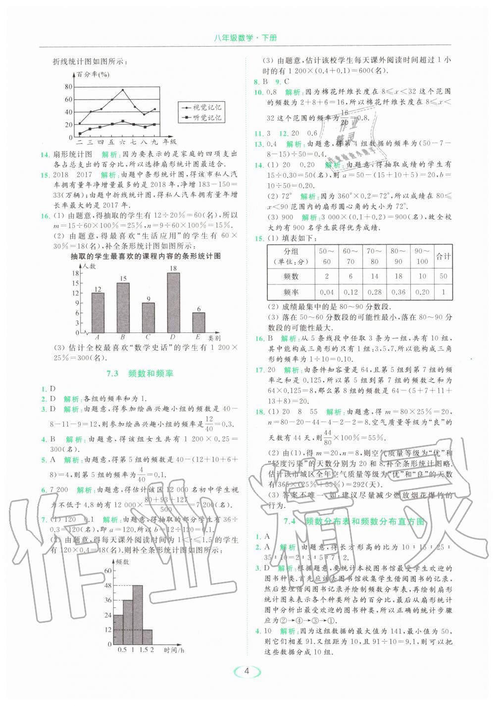 2020年亮點(diǎn)給力提優(yōu)課時(shí)作業(yè)本八年級(jí)數(shù)學(xué)下冊(cè)蘇科版 第4頁(yè)