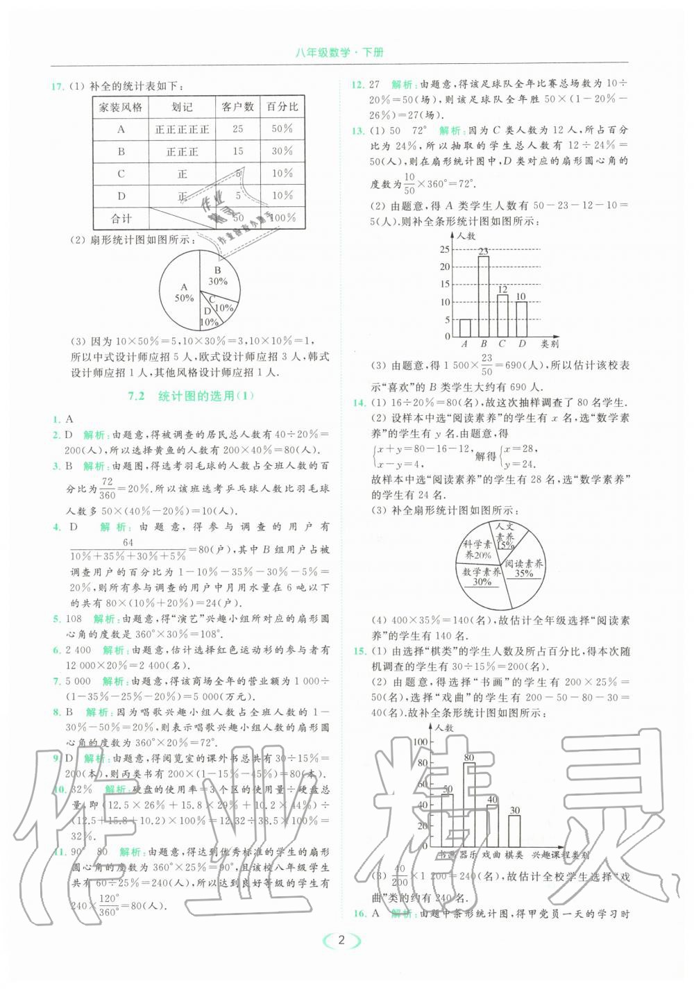 2020年亮點(diǎn)給力提優(yōu)課時(shí)作業(yè)本八年級(jí)數(shù)學(xué)下冊(cè)蘇科版 第2頁(yè)