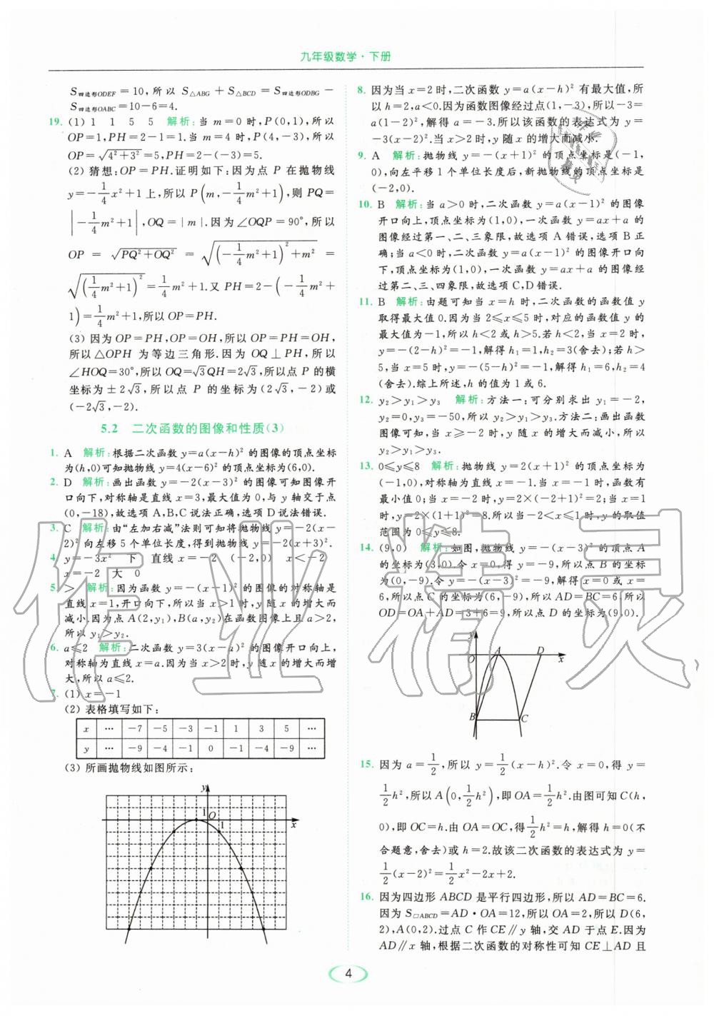 2020年亮點給力提優(yōu)課時作業(yè)本九年級數(shù)學下冊蘇科版 第4頁