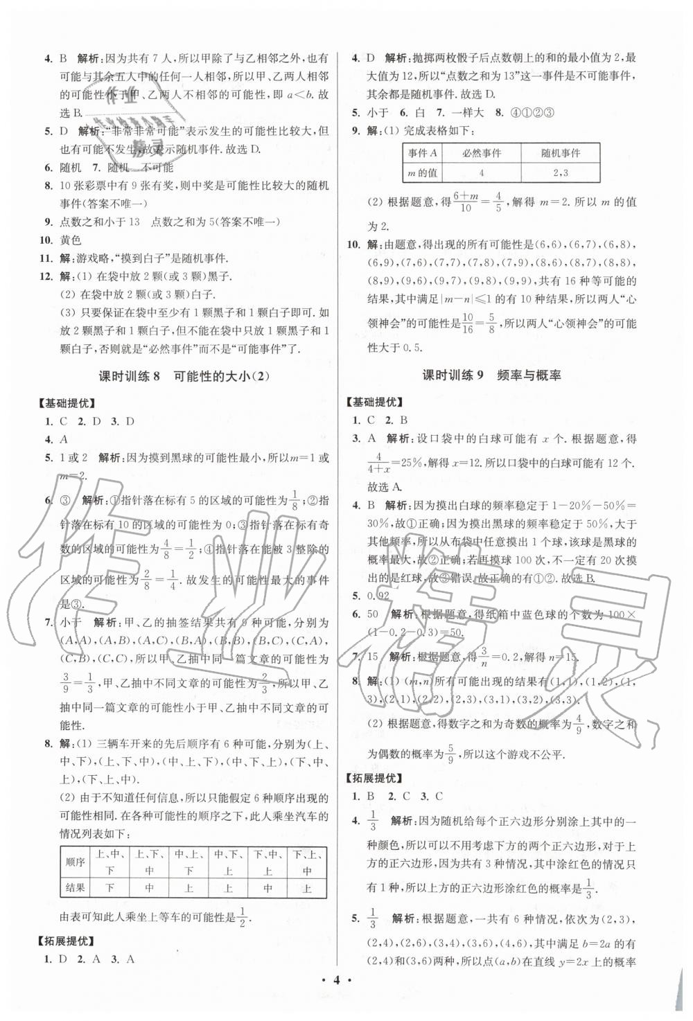 2020年初中数学小题狂做八年级下册苏科版提优版 第4页