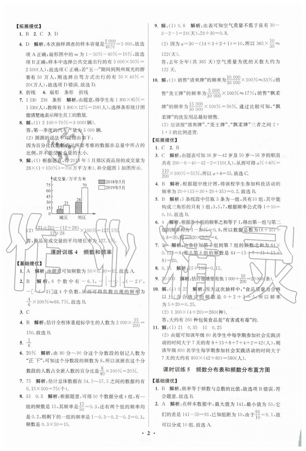 2020年初中数学小题狂做八年级下册苏科版提优版 第2页