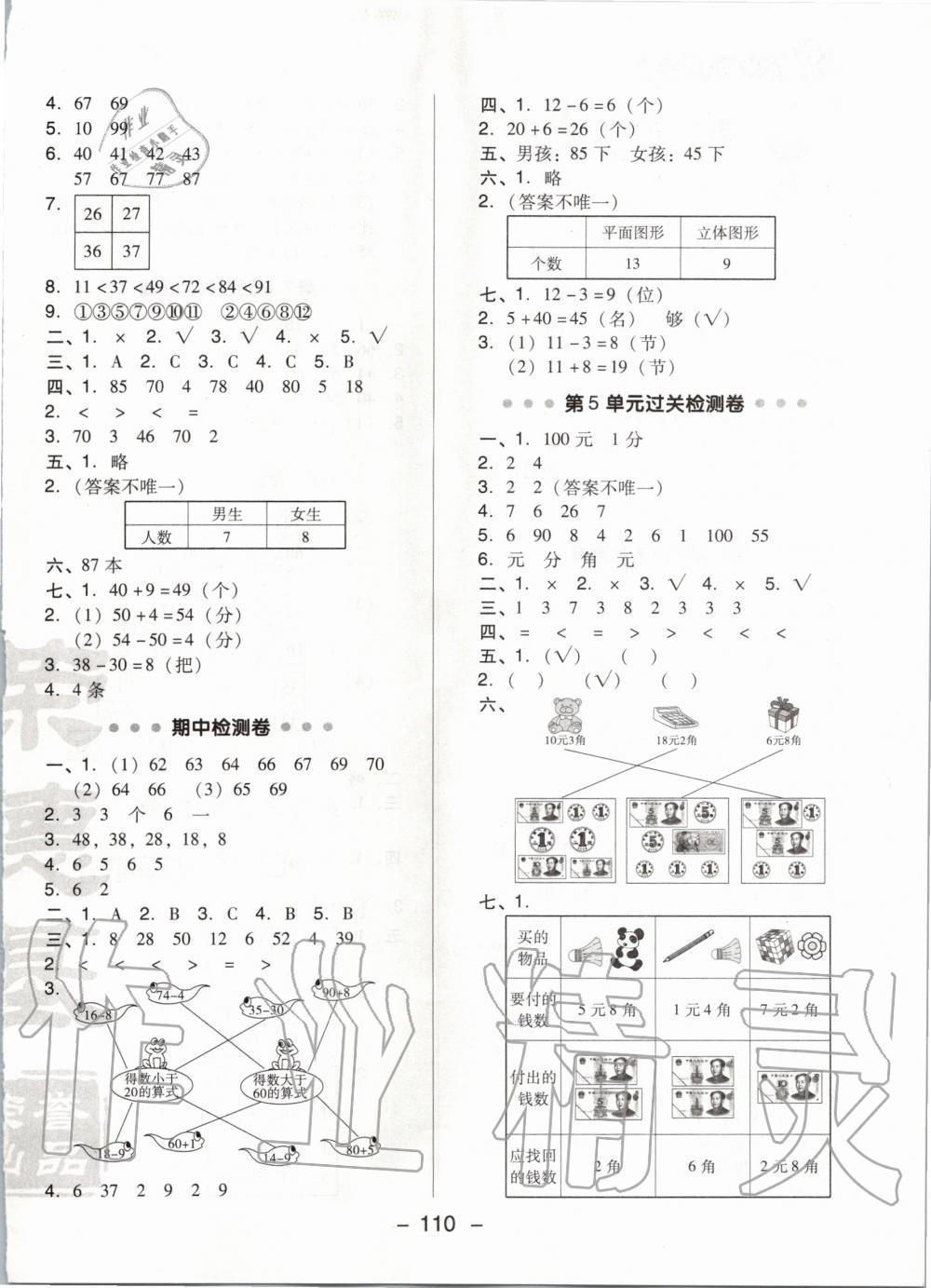 2020年綜合應用創(chuàng)新題典中點一年級數(shù)學下冊人教版 第2頁