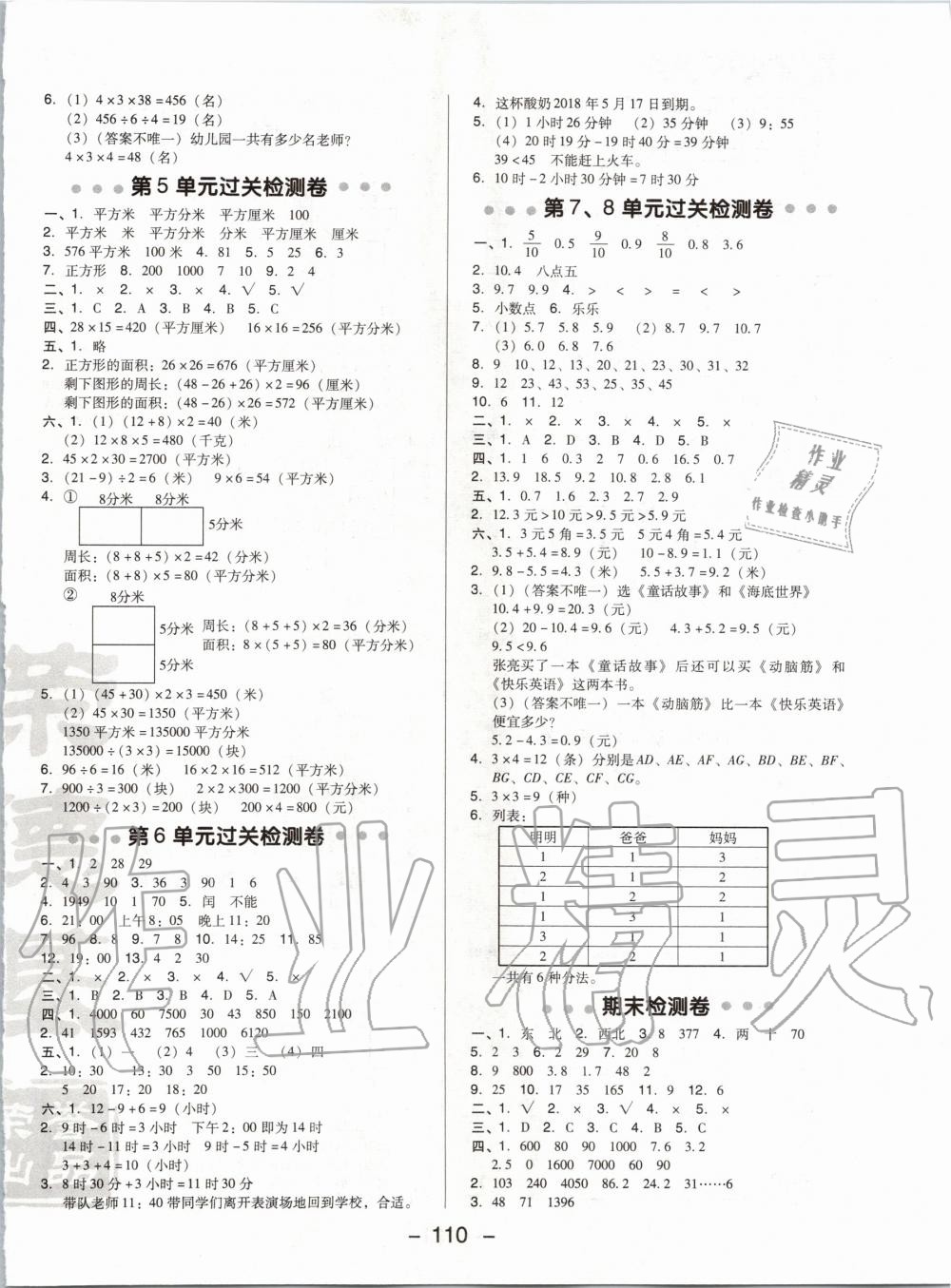 2020年綜合應用創(chuàng)新題典中點三年級數(shù)學下冊人教版 第2頁