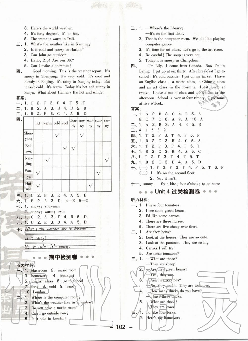 2020年綜合應(yīng)用創(chuàng)新題典中點四年級英語下冊人教版 第2頁