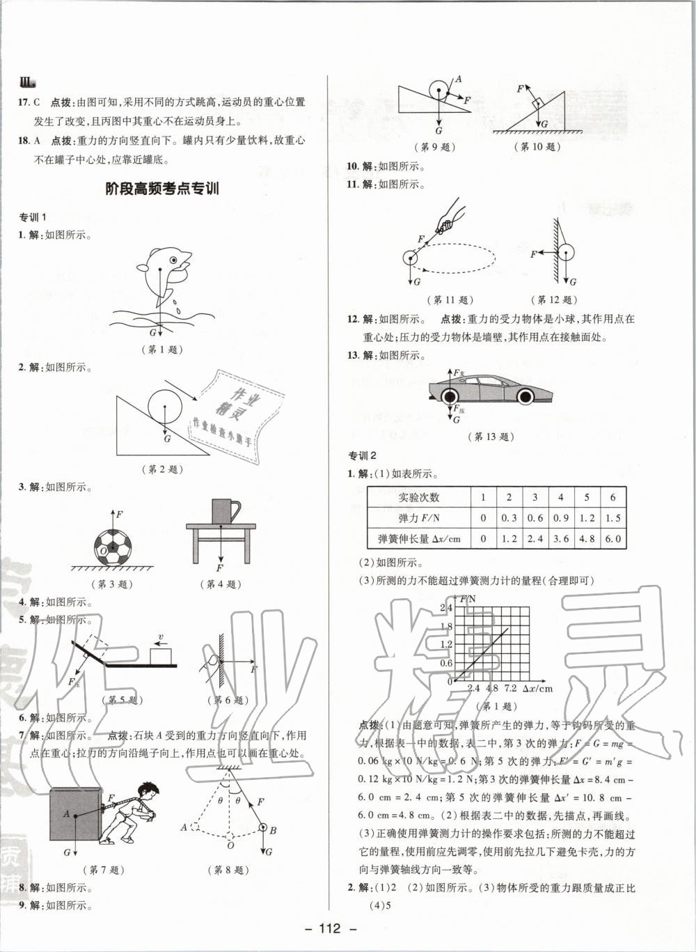 2020年综合应用创新题典中点八年级物理下册人教版 第4页