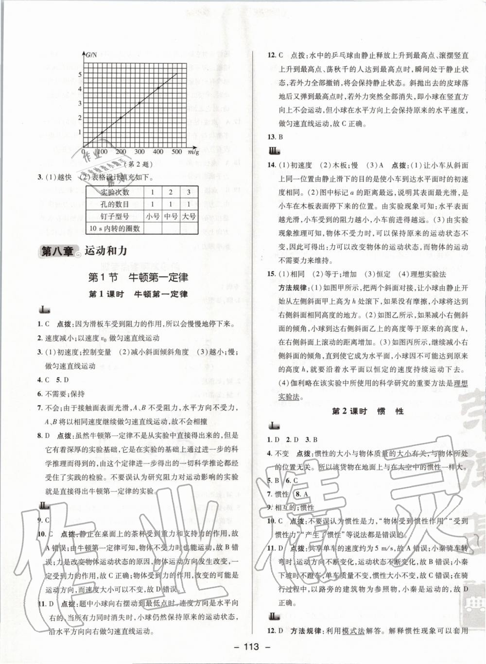 2020年綜合應(yīng)用創(chuàng)新題典中點(diǎn)八年級物理下冊人教版 第5頁