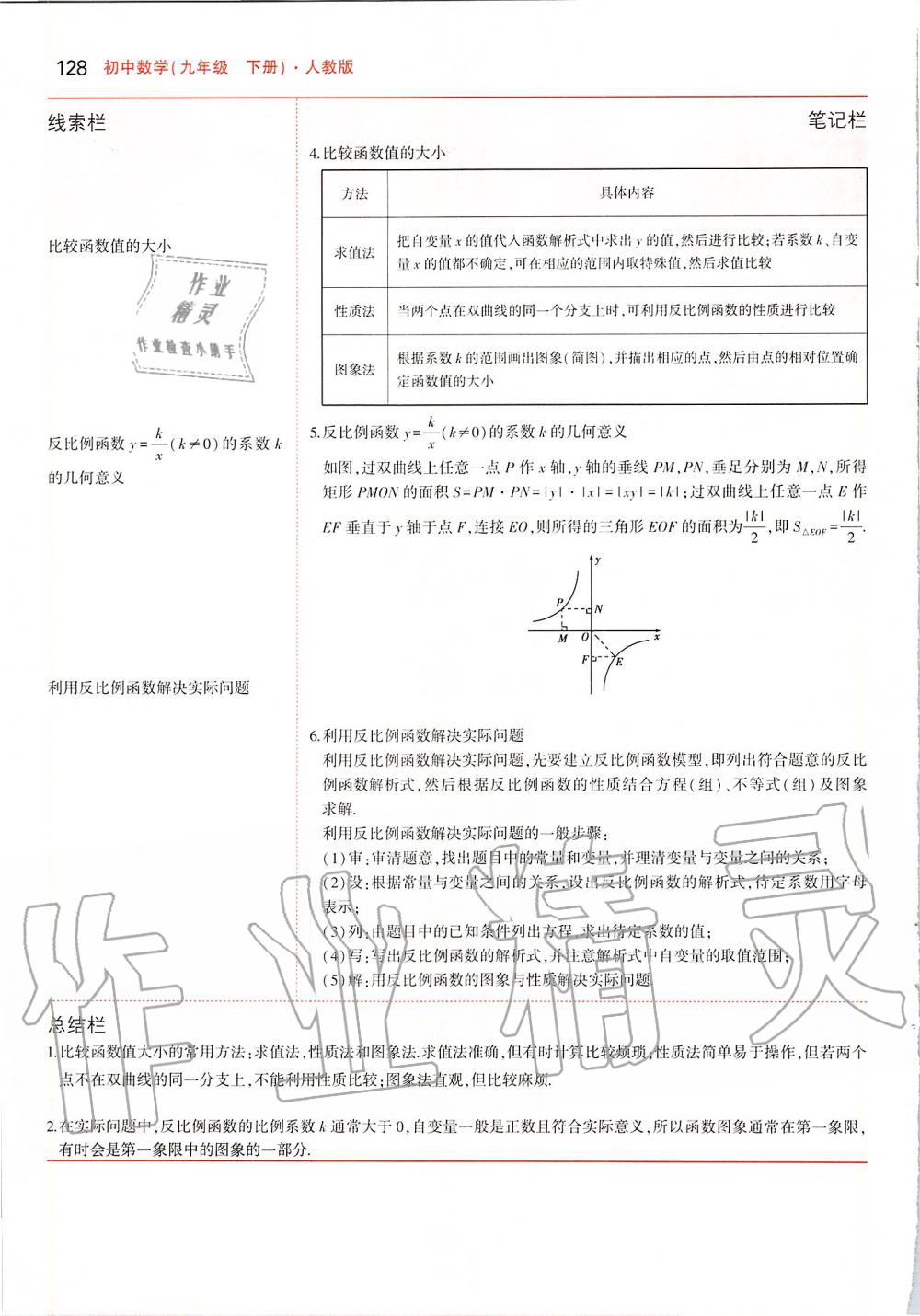 2020年課本九年級(jí)數(shù)學(xué)下冊(cè)人教版 第2頁(yè)