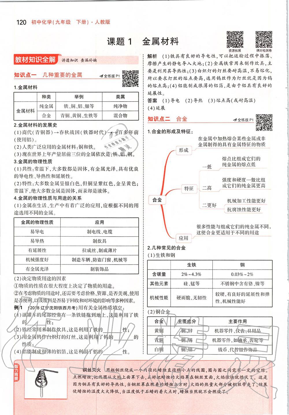 2020年課本九年級化學(xué)下冊人教版 第2頁