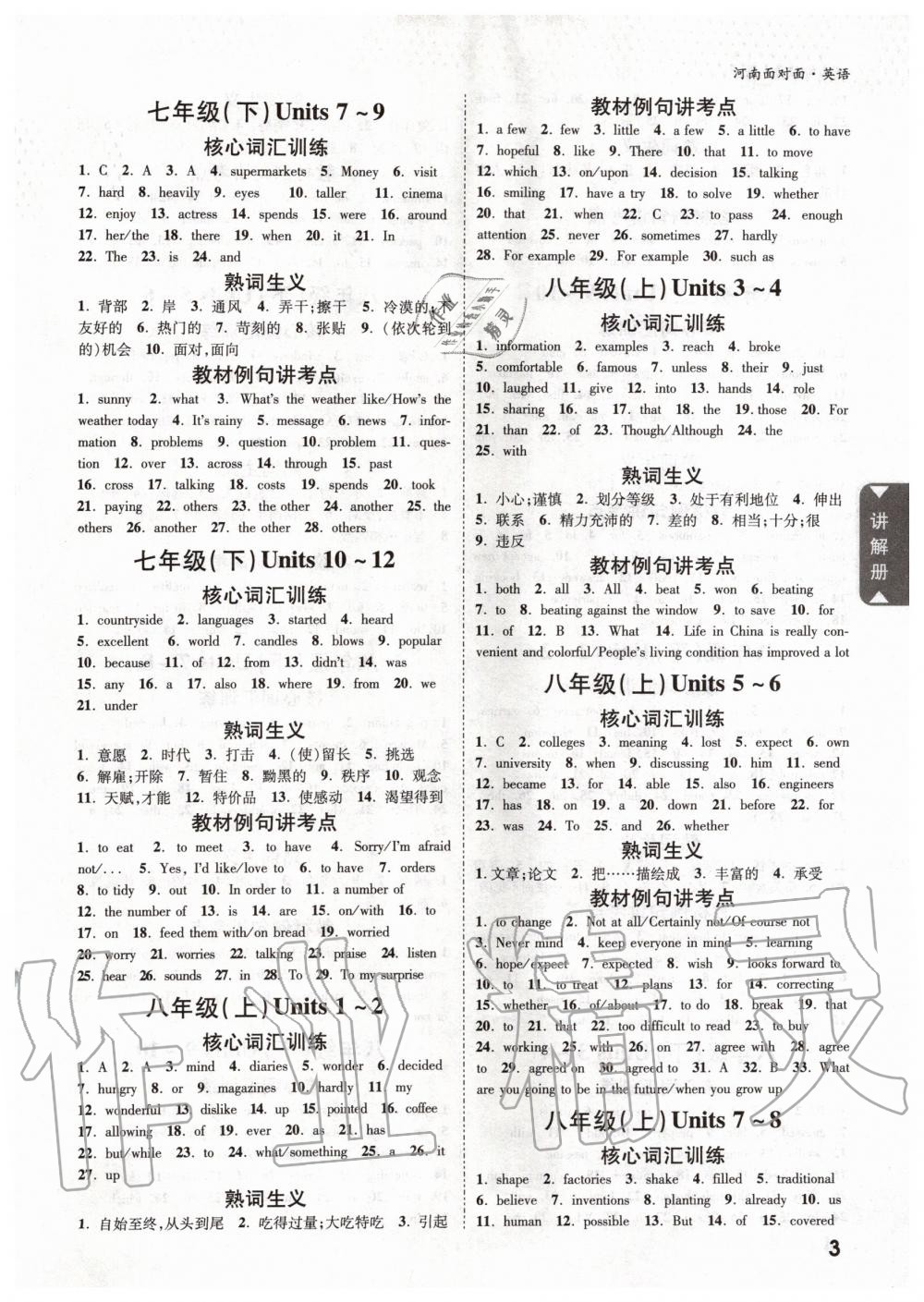 2020年河南中考面對(duì)面英語(yǔ) 第2頁(yè)