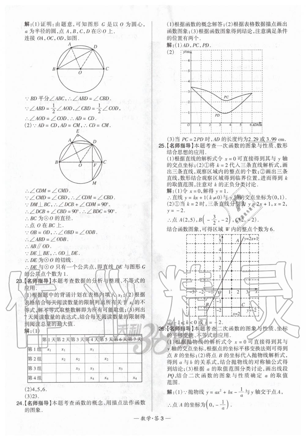 2020年天利38套新課標全國中考試題精選數(shù)學 第3頁