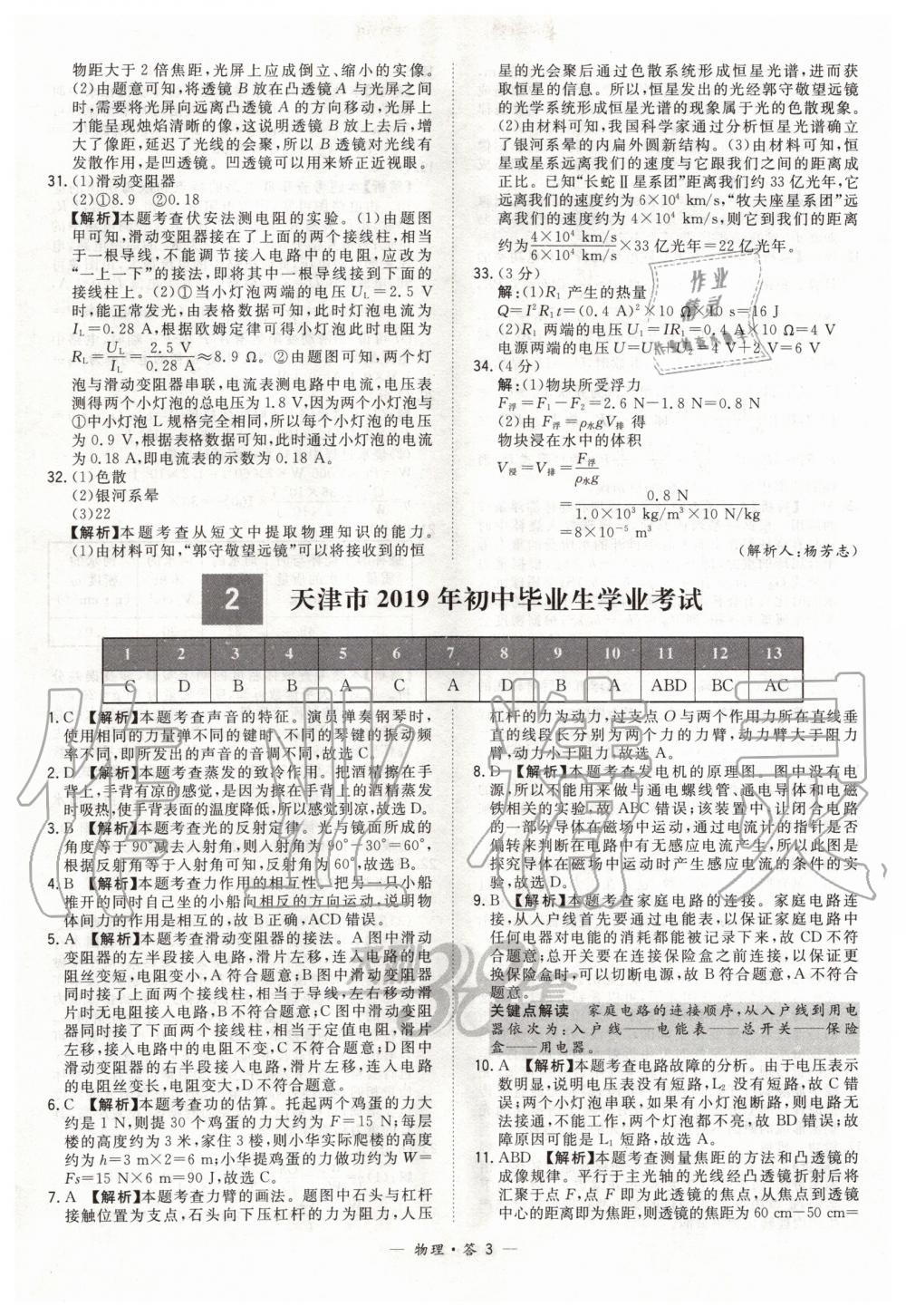 2020年天利38套新課標(biāo)全國中考試題精選物理 第3頁