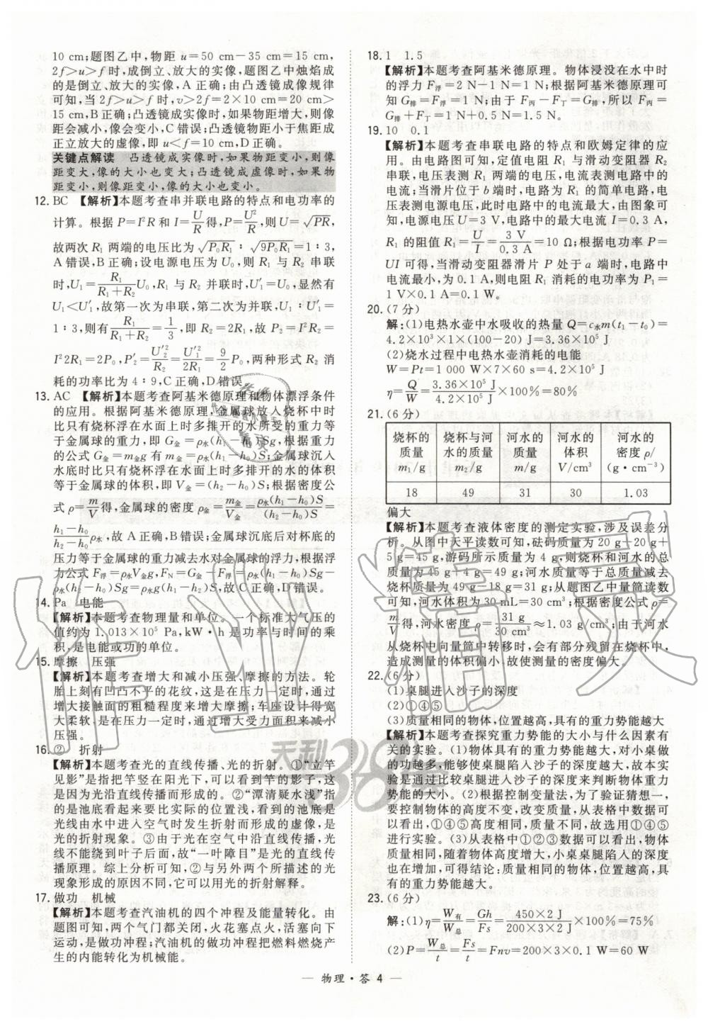 2020年天利38套新課標(biāo)全國中考試題精選物理 第4頁