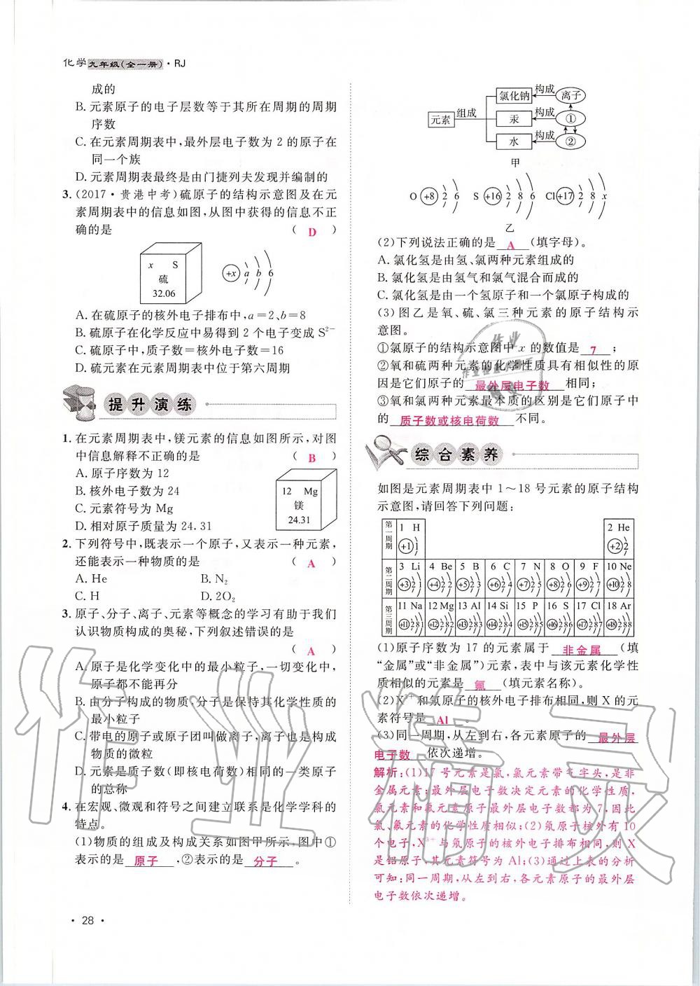 2019年导学与演练九年级化学全一册人教版贵阳专版 第28页