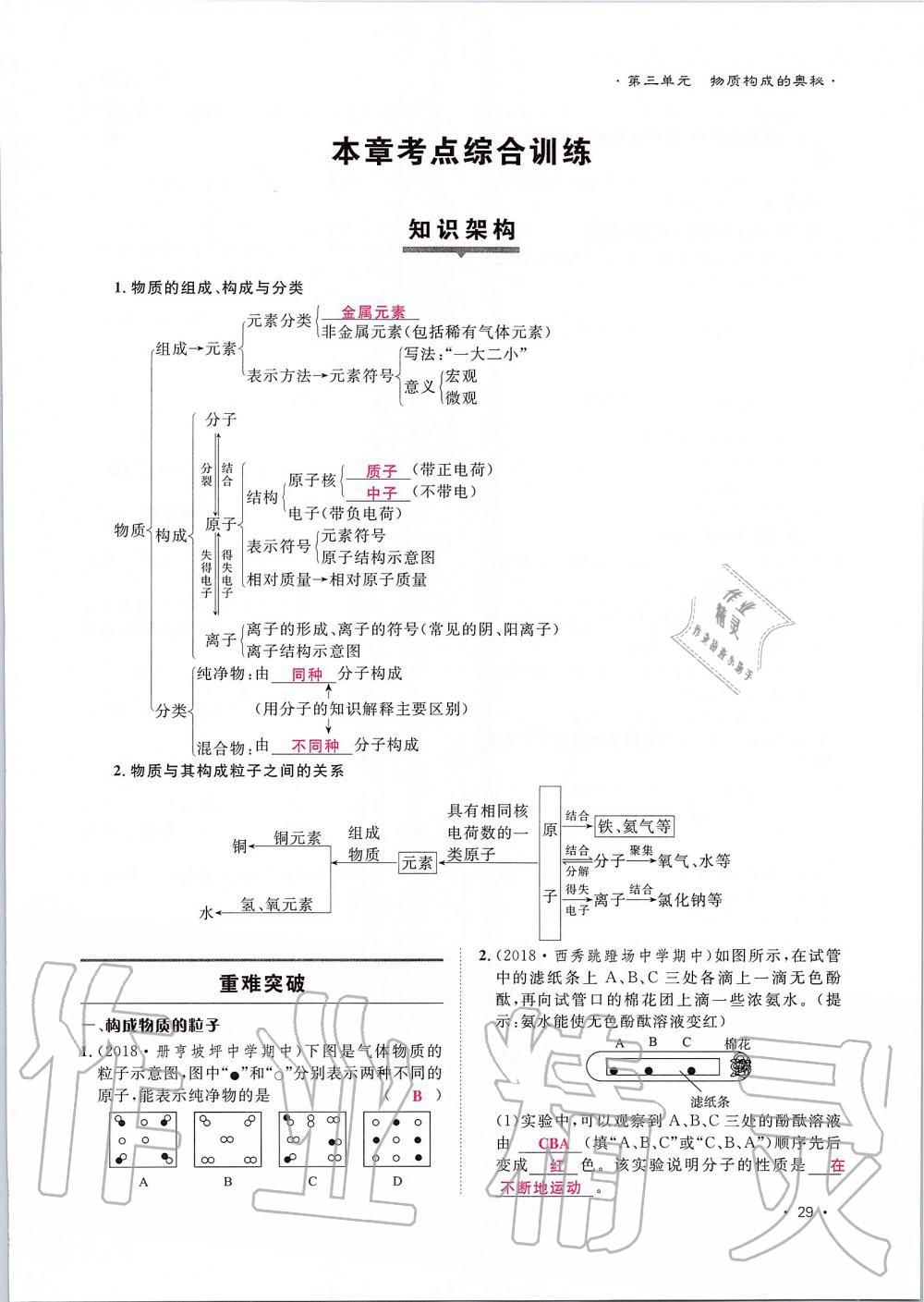 2019年導(dǎo)學(xué)與演練九年級(jí)化學(xué)全一冊(cè)人教版貴陽(yáng)專版 第29頁(yè)