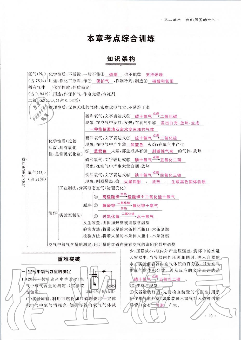 2019年导学与演练九年级化学全一册人教版贵阳专版 第19页