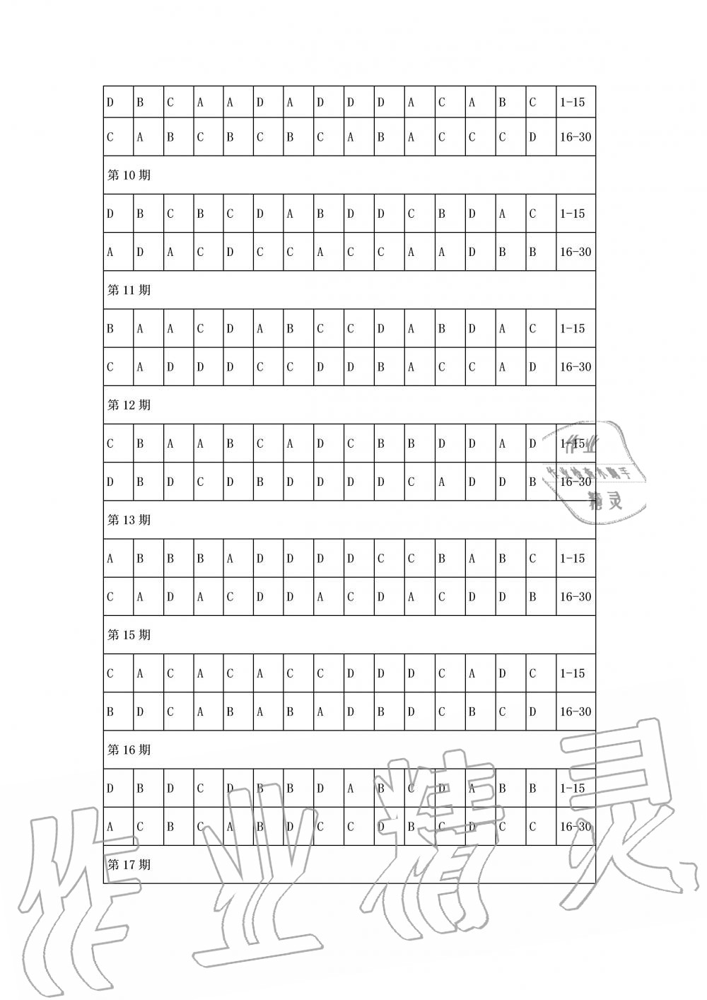 2020年道德与法治周刊九年级人教版武汉专用 第2页