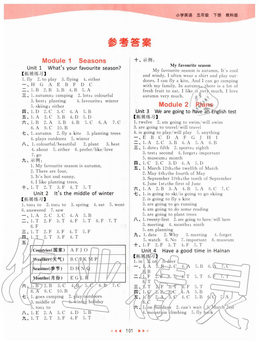 2020年53天天練小學(xué)英語五年級(jí)下冊教科版廣州專用 第1頁